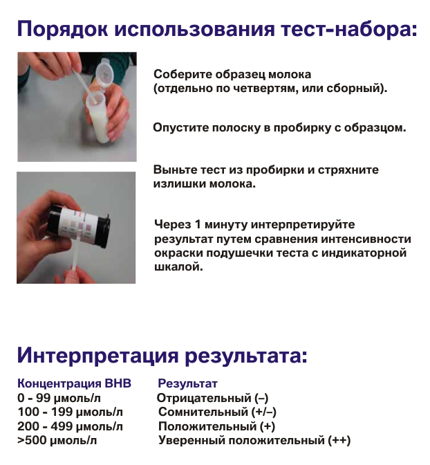 Использование теста. Исследование молока на кетоновые тела. Тесты для определения кетоза у коров. Использование тестов. Анализ молока экспресс тест.